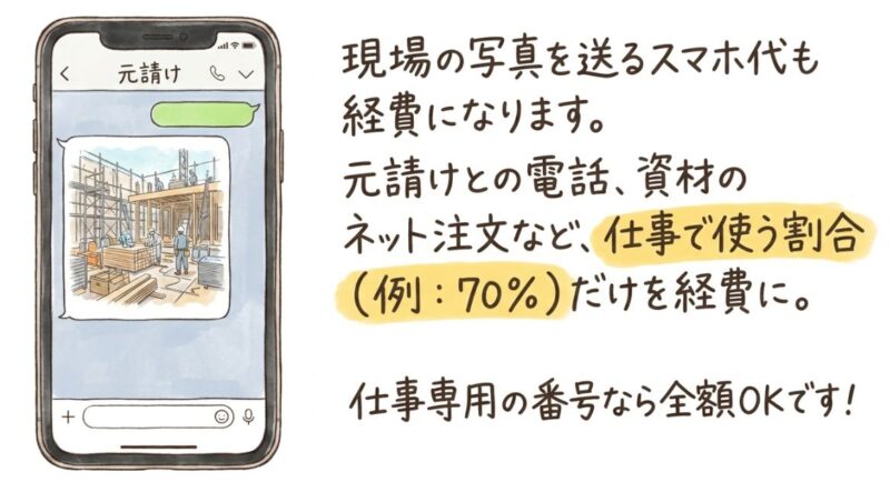 携帯・スマホ代は経費になる？