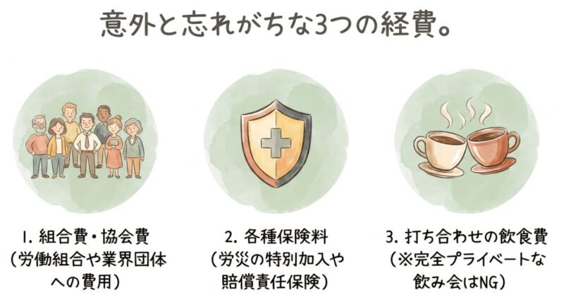 意外と忘れがちな経費3つ